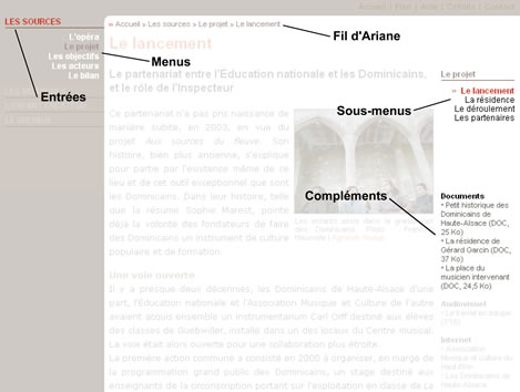 Navigation générale du site. Photo : G. Guérin