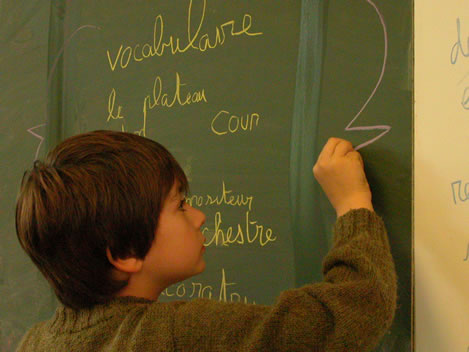 Travail de recherche autour de termes propres à la scène. Photo : F. Hauwelle