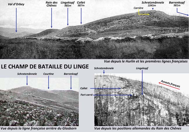 Le champ de bataille du linge d'après des documents de l'époque.