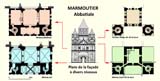 L'église abbatiale Saint-Etienne de Marmoutier : plan du porche roman à diverses hauteurs de l’édifice. 