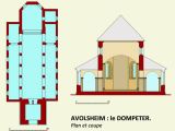 Avolsheim : le Dompeter : plan et coupe.