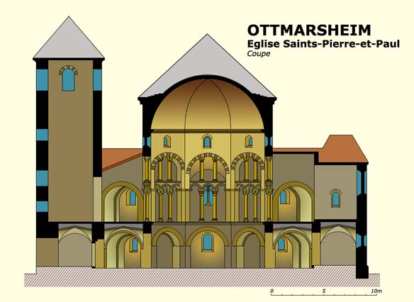 Saint-Pierre-et-Saint-Paul d'Ottmarsheim : coupe de l’édifice.