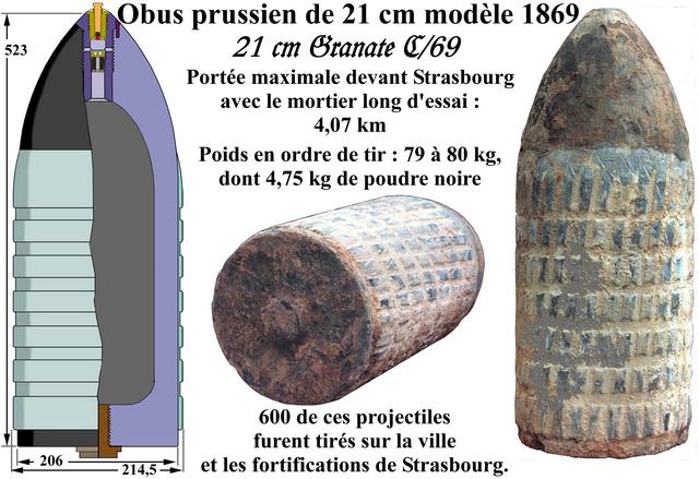 Obus prussien de 21 cm modèle 1869