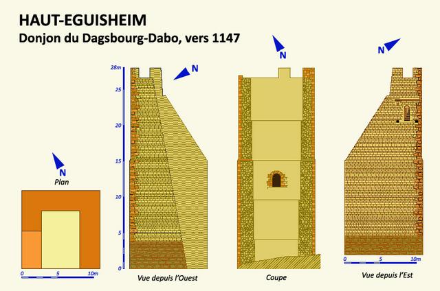 Dagsbourg : donjon - plan et élévation