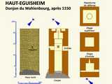 Château central primitif (<em>Wahlenbourg</em>) : donjon primitif - plan et élévation