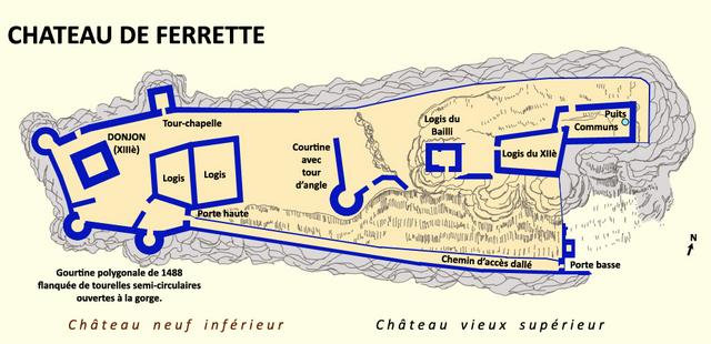 Plan général