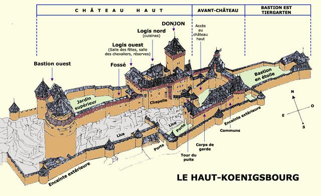 Restitution du château en perspective 