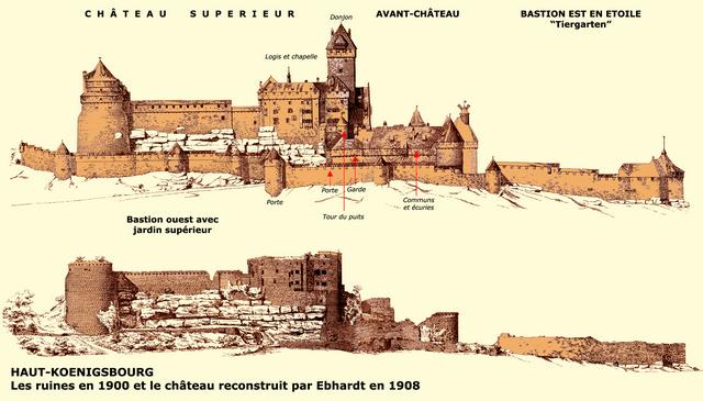 Présentation comparative de la ruine des Thierstein avant restauration (en bas) et le château reconstruit par Ebhardt 