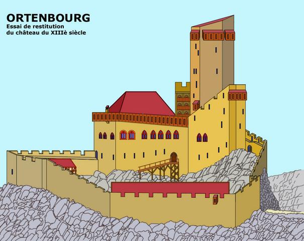 Essai de restitution du burg (début XIVe siècle)