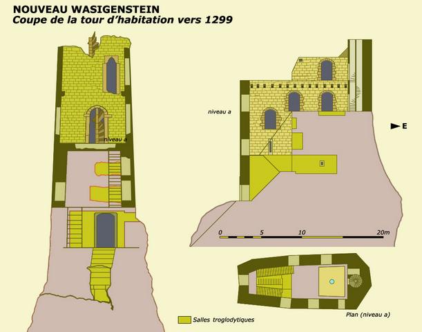 Nouveau Wasigenstein : coupe et plan