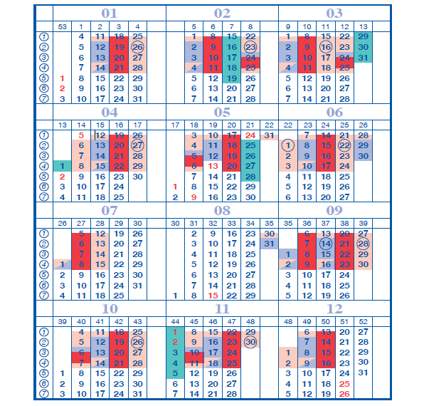 Calendrier des sessions 2010