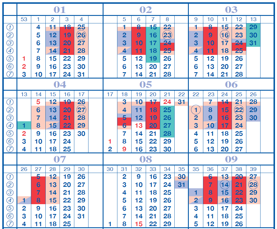 Calendrier des sessions 2010