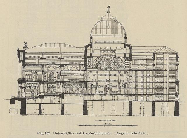 Bibliothèque : coupe