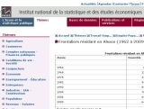 Frontaliers résidant en Alsace (1962 à 2009)