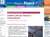 Chiffres clés de l'Alsace à l'international