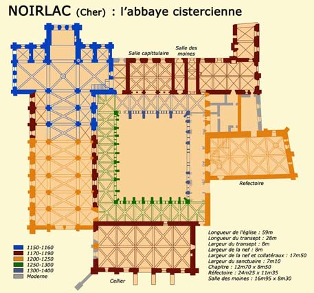 Plan de l’abbaye cistercienne de Noirlac dans le Cher (1150-1180). Fille de Cîteaux, elle est fondée en 1136 grâce à la donation d’Ebbe VI de Charenton, elle se nomme alors Maison-Dieu et ne prend le nom de Noirlac à cause de l’étang qui la bordait qu’en 1290.