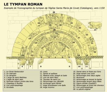 Exemple de restitution du tympan roman de Santa-Maria de Covet en Catalogne, réalisé vers 1150.