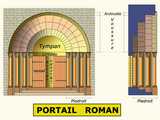 Le portail roman - Croquis Marie-Georges Brun