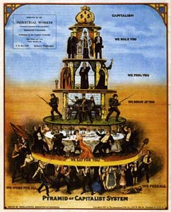 Le capitalisme constitue une des causes principales de la guerre. Représentation syndicale (Industrial Unionism, 1911) de la structure hiérarchisée, pyramidale et de classe du capitalisme, incluant l'importance du soutien de l'armée ou de l'industrie de l'armement et du clergé.Affiche anglaise.