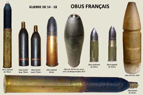  Divers types d’obus français.