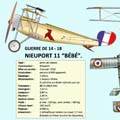 Le Nieuport  11 « Bébé », avion mythique qui mit fin à la suprématie des Fokker...  - Montage G. Brun.  