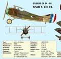 Le SPAD S.XIII, un des meilleurs avions de chasse de la guerre.  -  Montage G. Brun. 