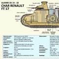 Le char Renault FT-17 : petit, mais redoutable, il est le premier blindé à posséder une tourelle pivotante.  -  Montage G. Brun. 