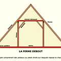 Schéma de la structure de la ferme debout - Réal. M.-G. Brun