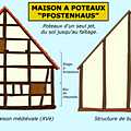 Maison à poteaux - XVe - Réal. M.-G. Brun