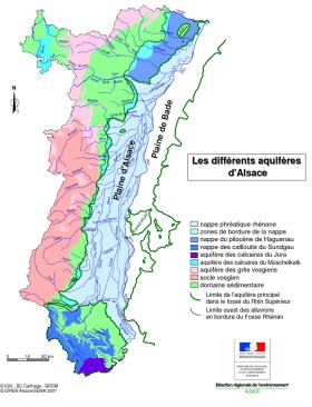 Différents aquifères d'Alsace