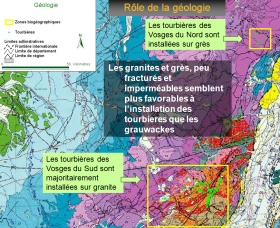 Rôle de la géologie