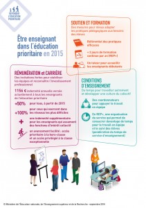 enseignants_education_prioritaire