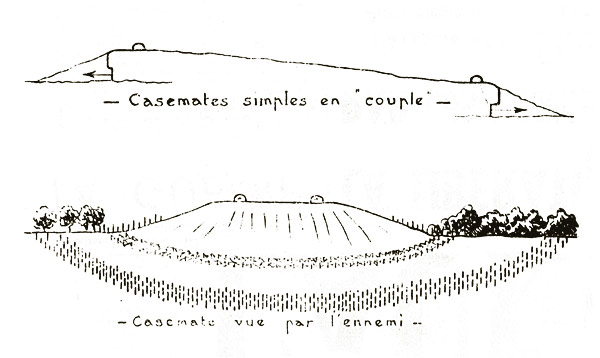 Casemate de la ligne Maginot