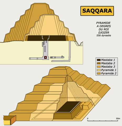 Pyramide de Djoser