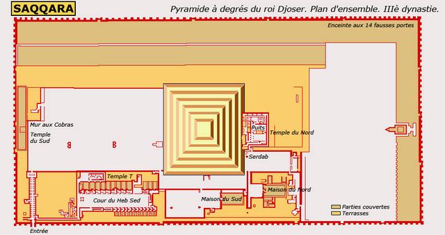 Saqqarah : complexe de Djoser