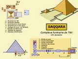 Saqqara : tombeau de Téti