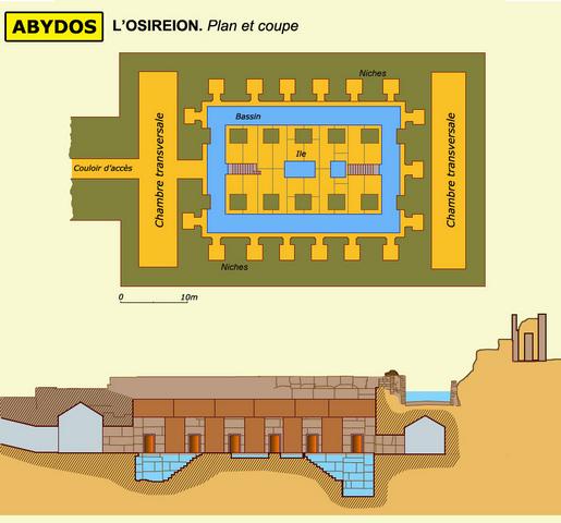 Abydos : Osireion 