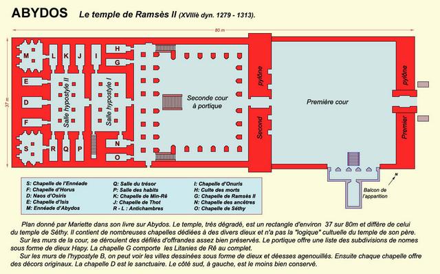 Abydos : temple de Ramsès II 