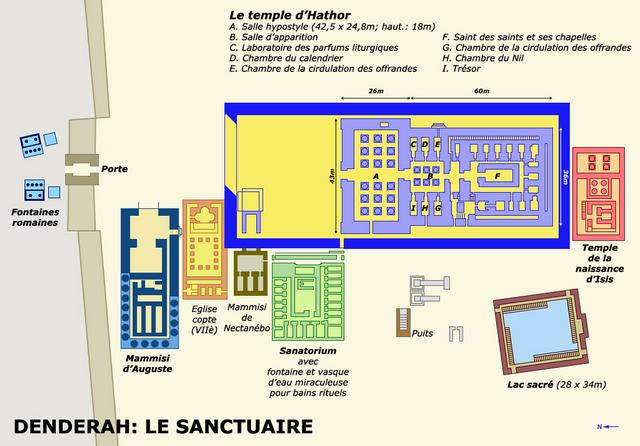 Dendérah : sanctuaire 