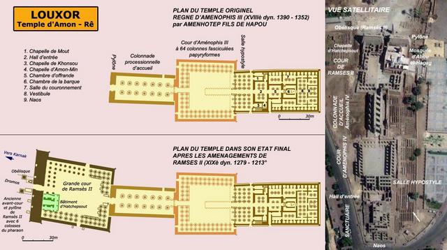 Louxor : temple d’Amon-Min - étapes de construction