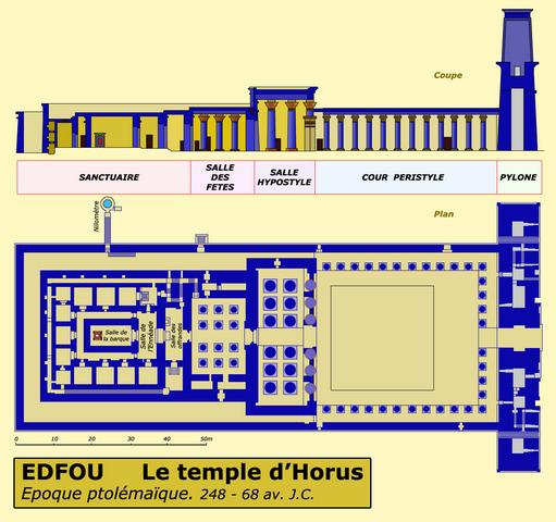 Edfou : temple d’Horus