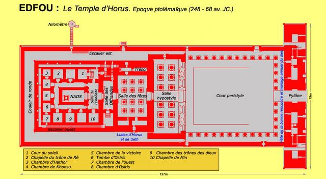 Edfou : temple d’Horus