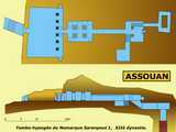 Assouan : cour à portique