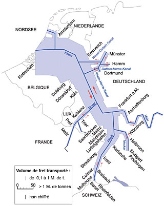 Volume de fret transport sur le Rhin