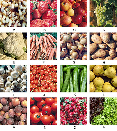 Fruits et lgumes - Sources diverses