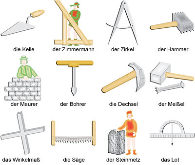 Mtiers et outils - dessin Giulio Tosca