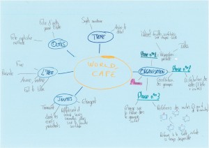 2016_01_worldcafe